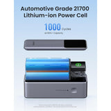 UGREEN Nexode Power Bank 25000mAh 200W con pantalla inteligente