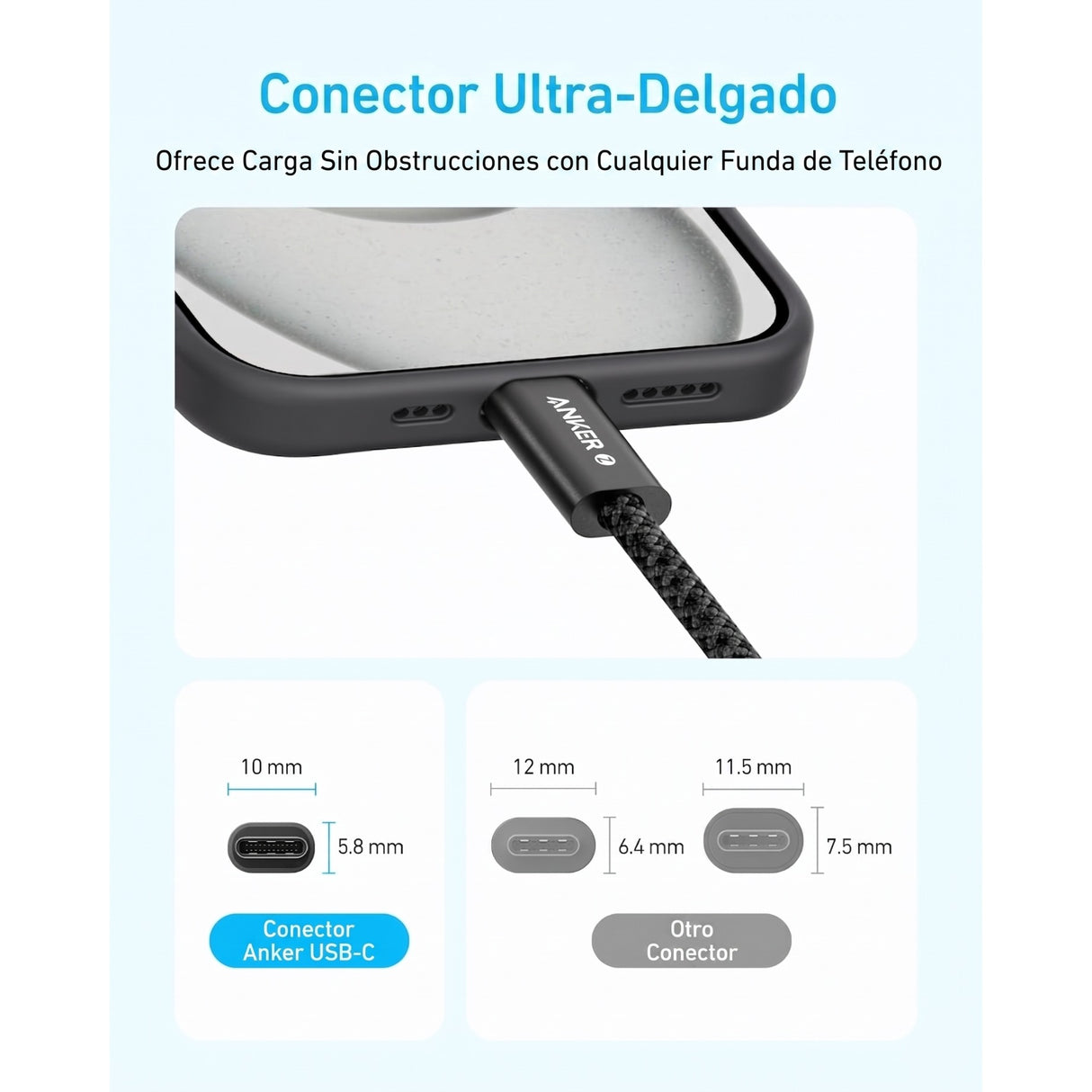 Anker Zolo Cable USB-C a USB-C 240W Trenzado de 1.8 metros