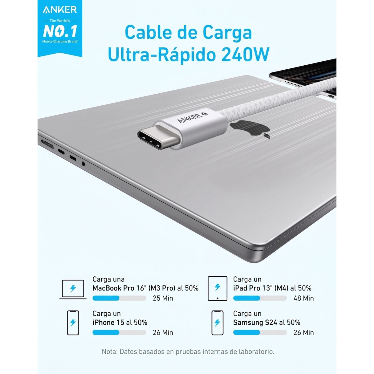 Anker Zolo Cable USB-C a USB-C 240W Trenzado de 1.8 metros