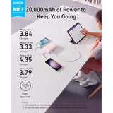 Anker Zolo Power Bank Negro - vista 7