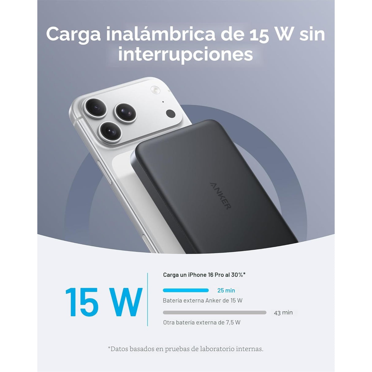 Anker MagGo Power Bank (10K, Slim) MagSafe Qi2 15W Certificada para iPhone 17/16/15