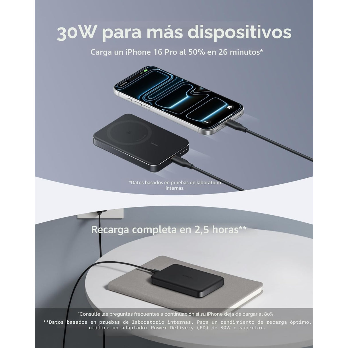 Anker MagGo Power Bank (10K, Slim) MagSafe Qi2 15W Certificada para iPhone 17/16/15