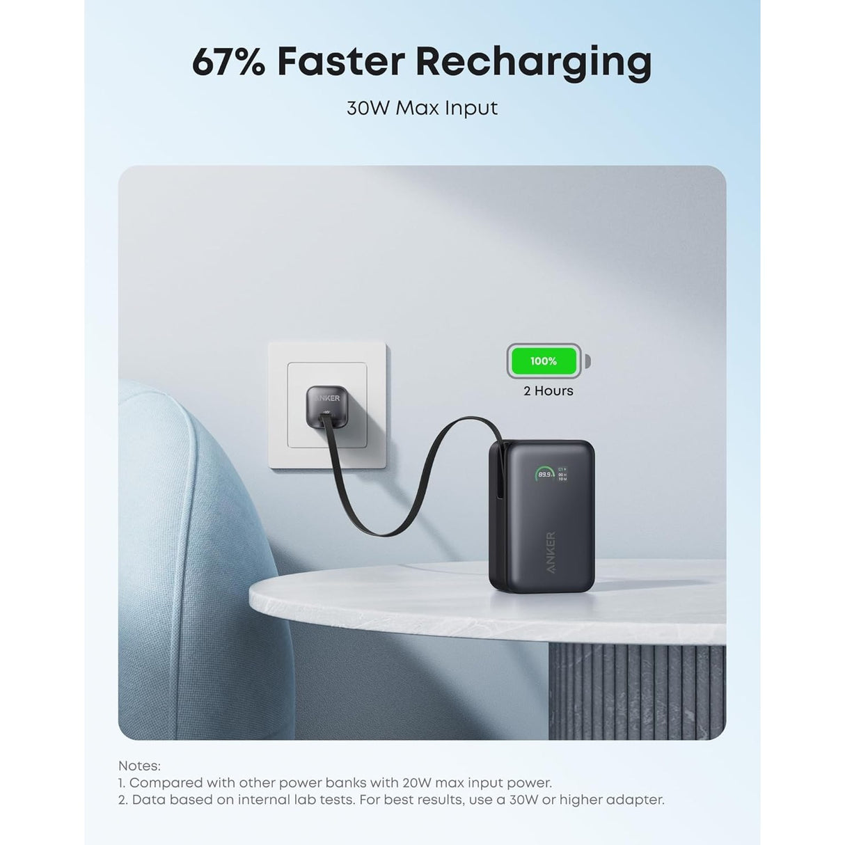 Anker Nano Power Bank (10K, 45W, Cable USB-C Retráctil Integrado)