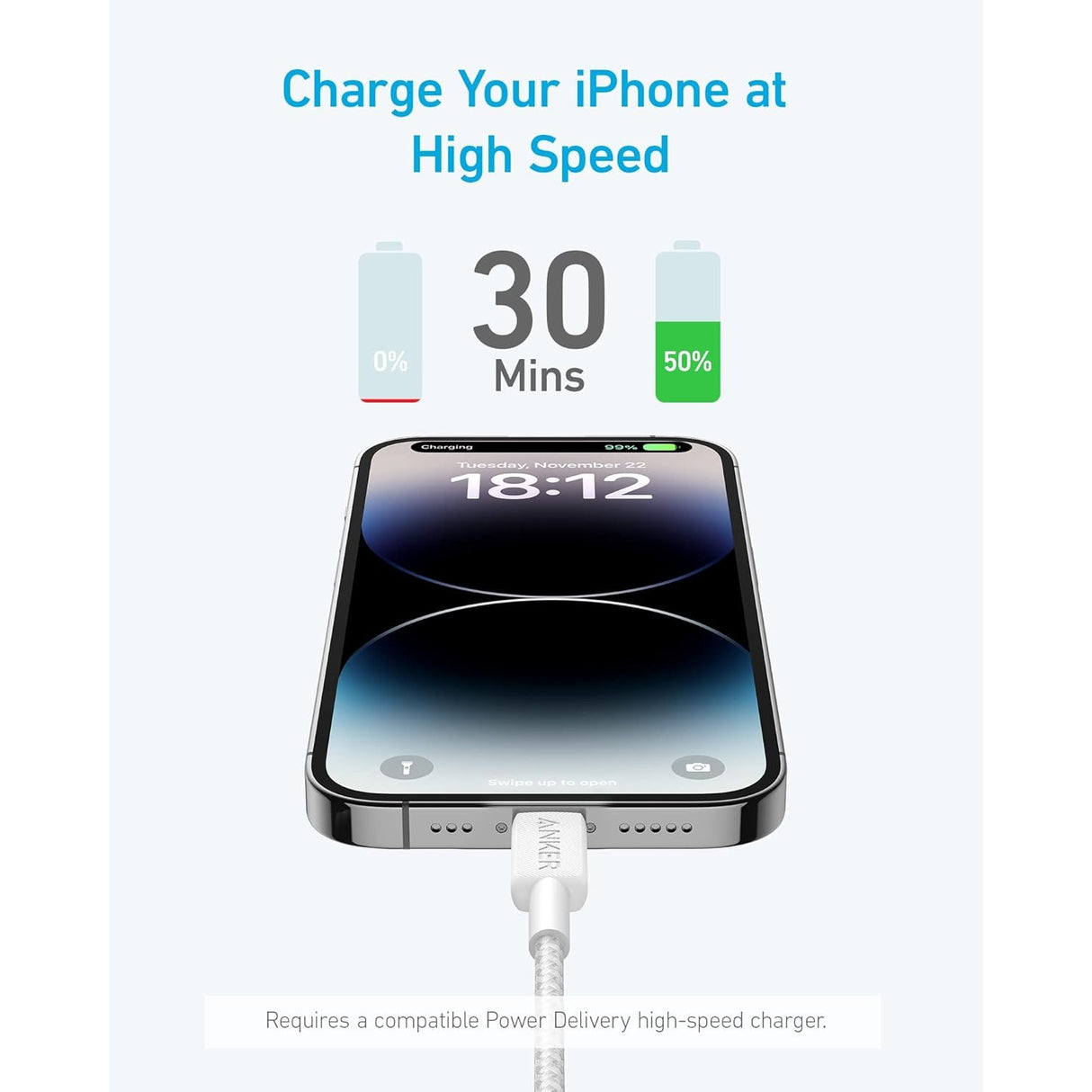 Anker 322 USB-C a Lightning Cable Trenzado de 1.8 metros MFi