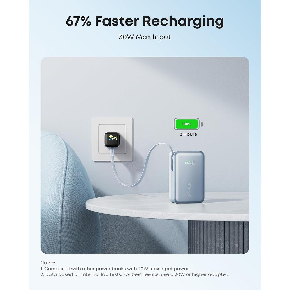 Anker Nano Power Bank (10K, 45W, Cable USB-C Retráctil Integrado)
