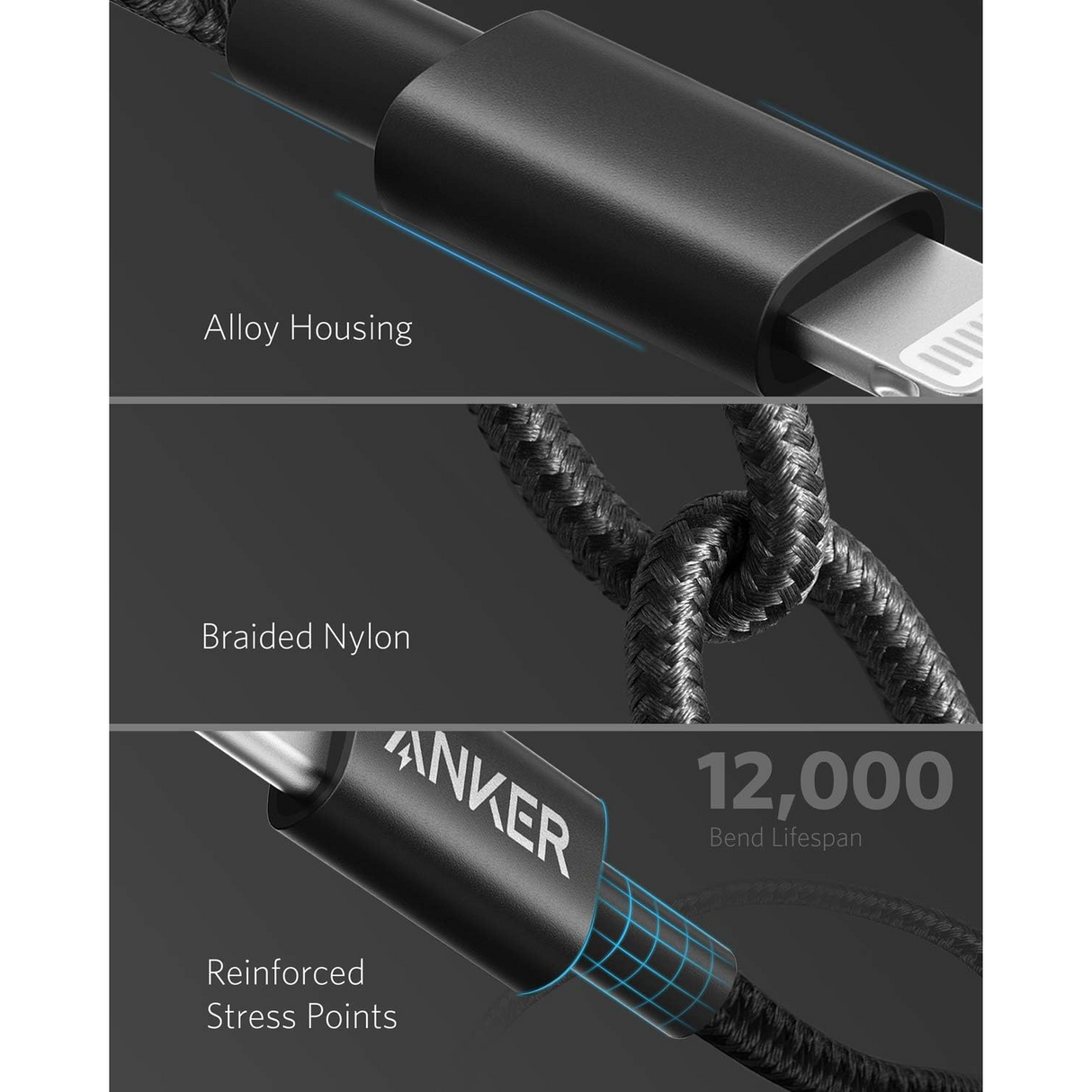 Anker 331 Cable USB-C a Lightning Nylon Certificado Apple MFi 1.8 Metros Negro