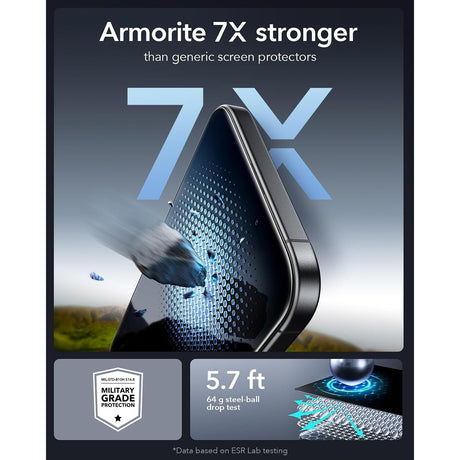 Armorite 7 veces mas resistente