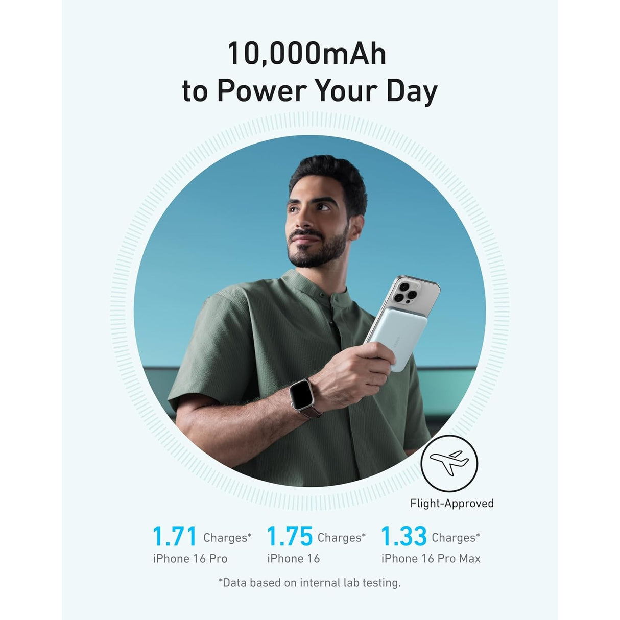 Anker MagGo Power Bank (10K, Slim) MagSafe Qi2 15W Certificada para iPhone 17/16/15