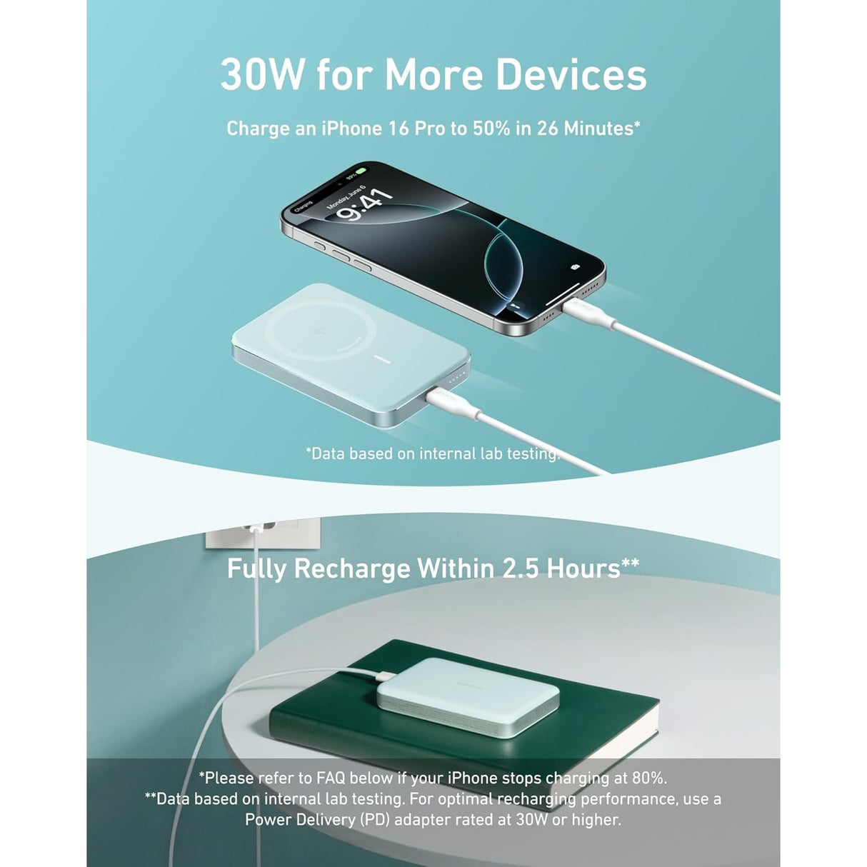 Anker MagGo Power Bank (10K, Slim) MagSafe Qi2 15W Certificada para iPhone 17/16/15