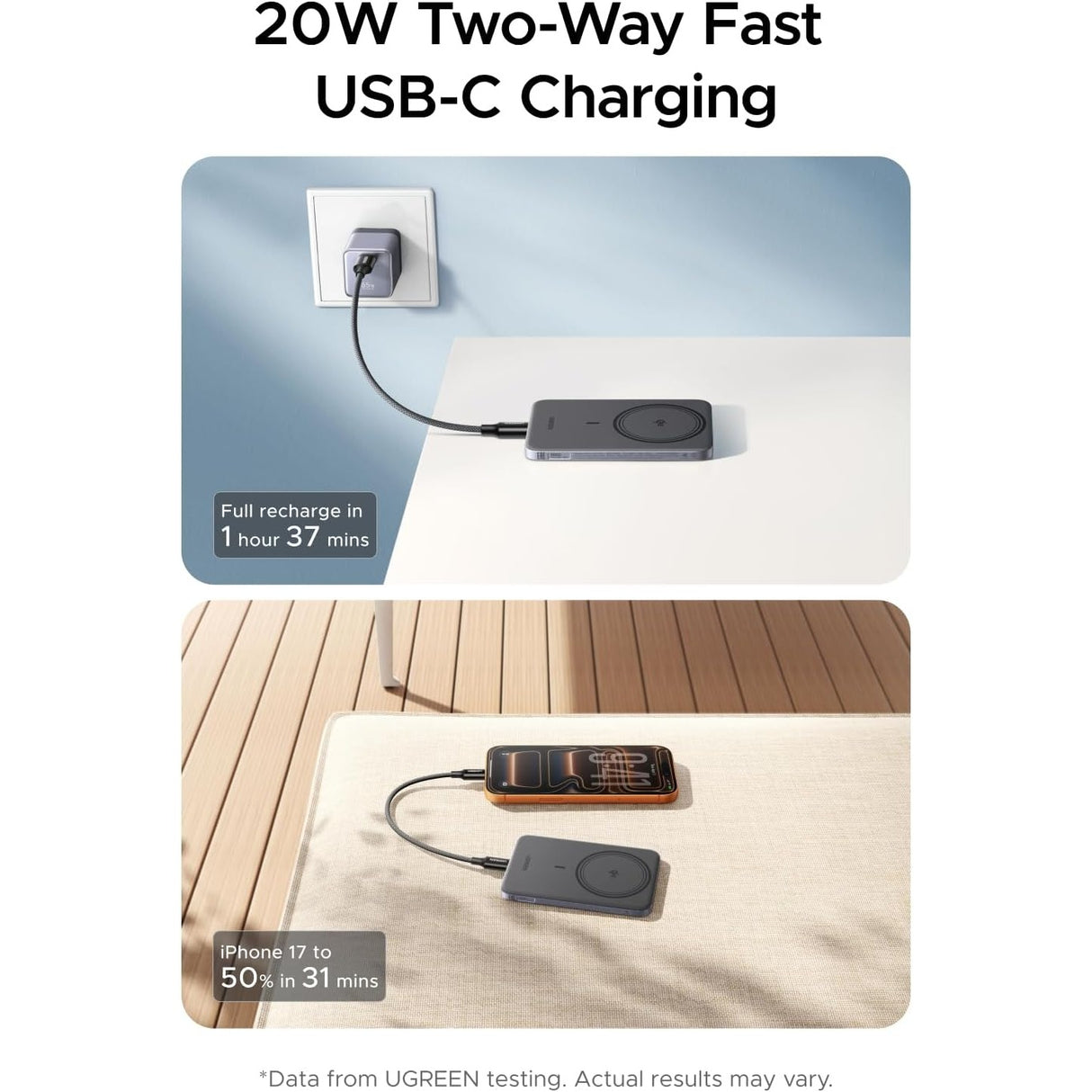 UGREEN MagFlow Air 5000mAh Power Bank MagSafe Qi2 15W Ultra Delgada para iPhone 17/16/15/14 Series