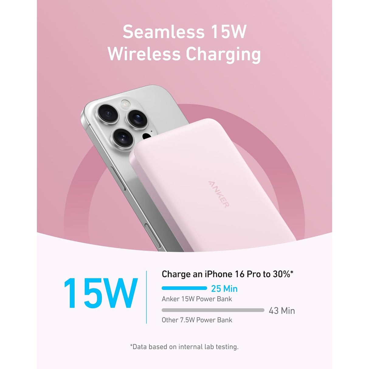 Anker MagGo Power Bank (10K, Slim) MagSafe Qi2 15W Certificada para iPhone 17/16/15