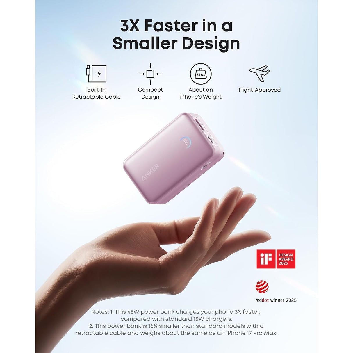 Anker Nano Power Bank (10K, 45W, Cable USB-C Retráctil Integrado)