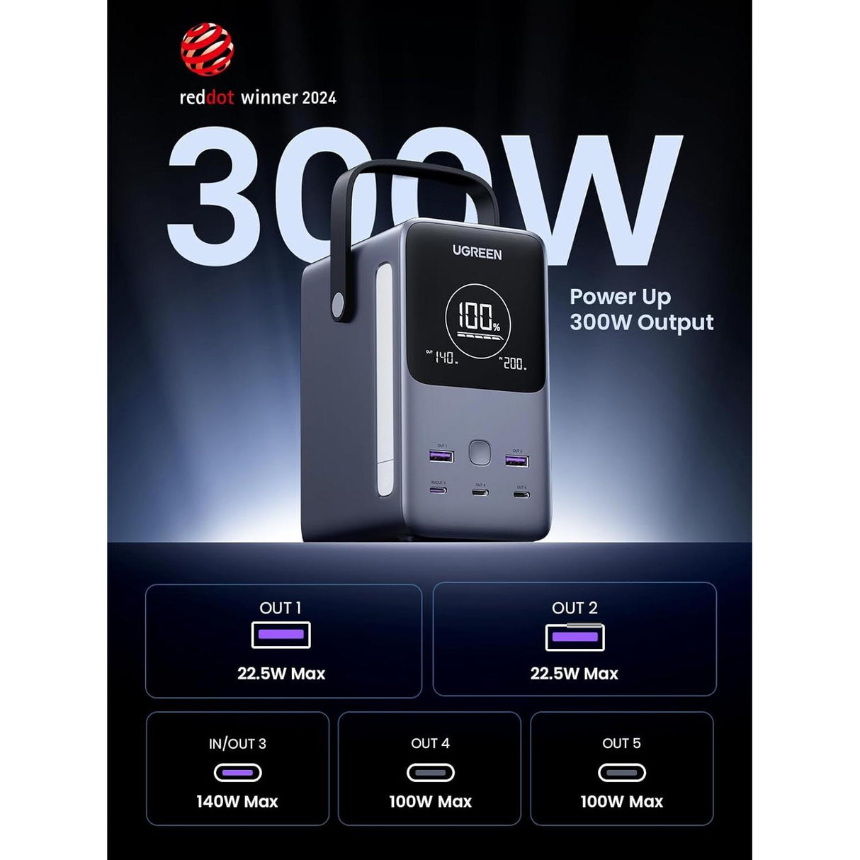 UGREEN 300W 48,000mAh Cargador Portátil Power Bank 153Wh 5 Puertos