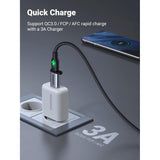 UGREEN 10Gbps Adaptador USB-C Hembra a USB-A Macho - 2 Pack