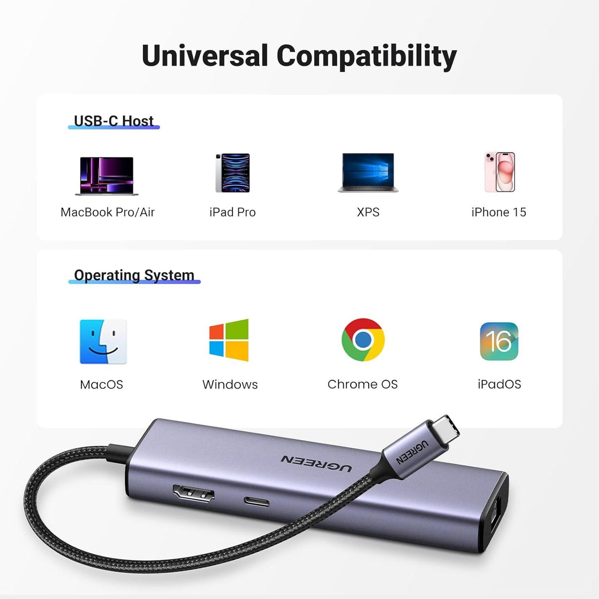 UGREEN Revodok Hub 6 en 1 Multipuerto USB-C Gigabit Ethernet, 4K HDMI, PD 100W, USB-A