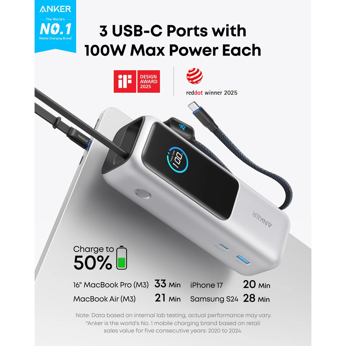 Anker Power Bank 25,000mAh 165W con Cable Integrado y Retráctil