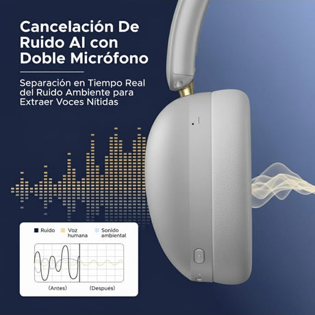 UGREEN Studio Max2 Gris - Cancelación de ruido AI