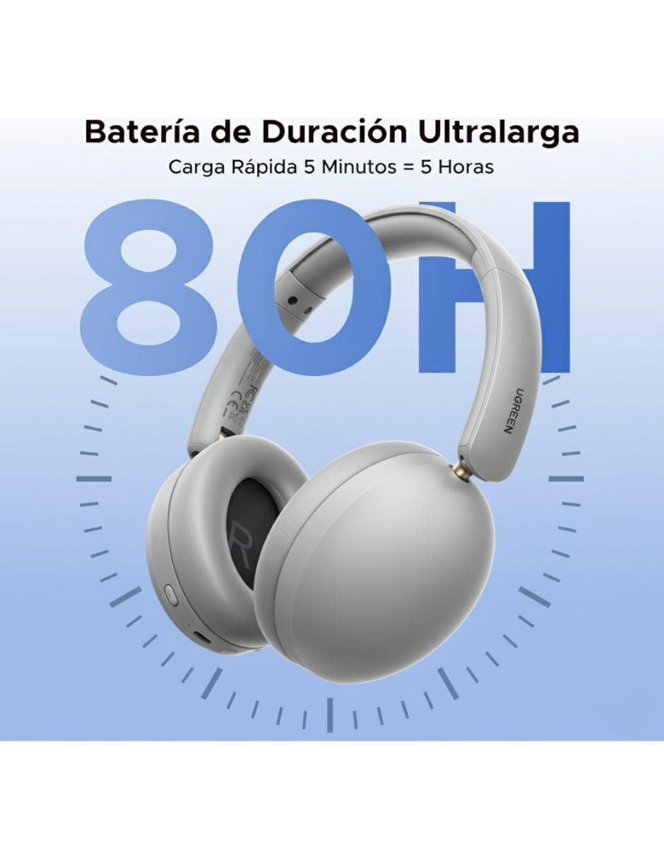 UGREEN Studio Max2 Gris - 80 horas de batería
