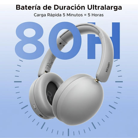 UGREEN Studio Max2 Gris - 80 horas de batería