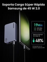 UGREEN Nexode Pro 65W X753, imagen de galería 4