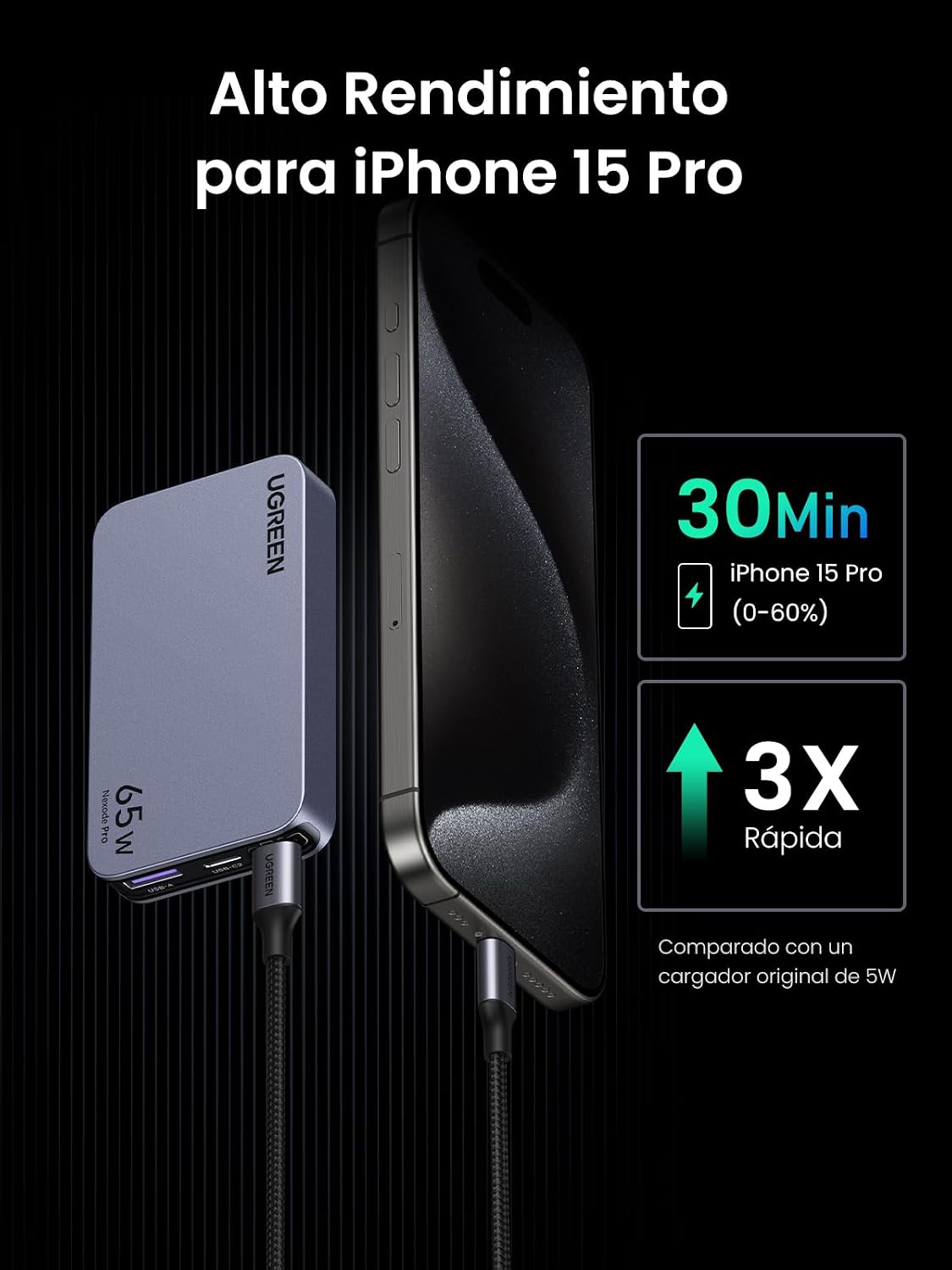 UGREEN Nexode Pro 65W X753, imagen de galería 5