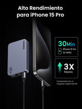 UGREEN Nexode Pro 65W X753, imagen de galería 5