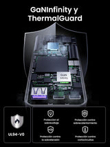 UGREEN Nexode Pro 65W X753, imagen de galería 7