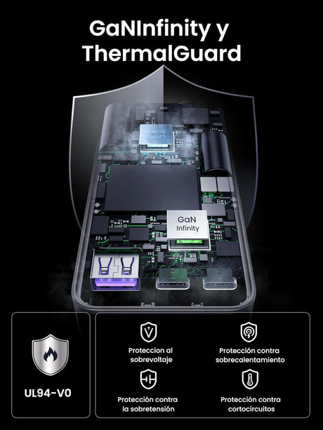 UGREEN Nexode Pro 65W X753, imagen de galería 7