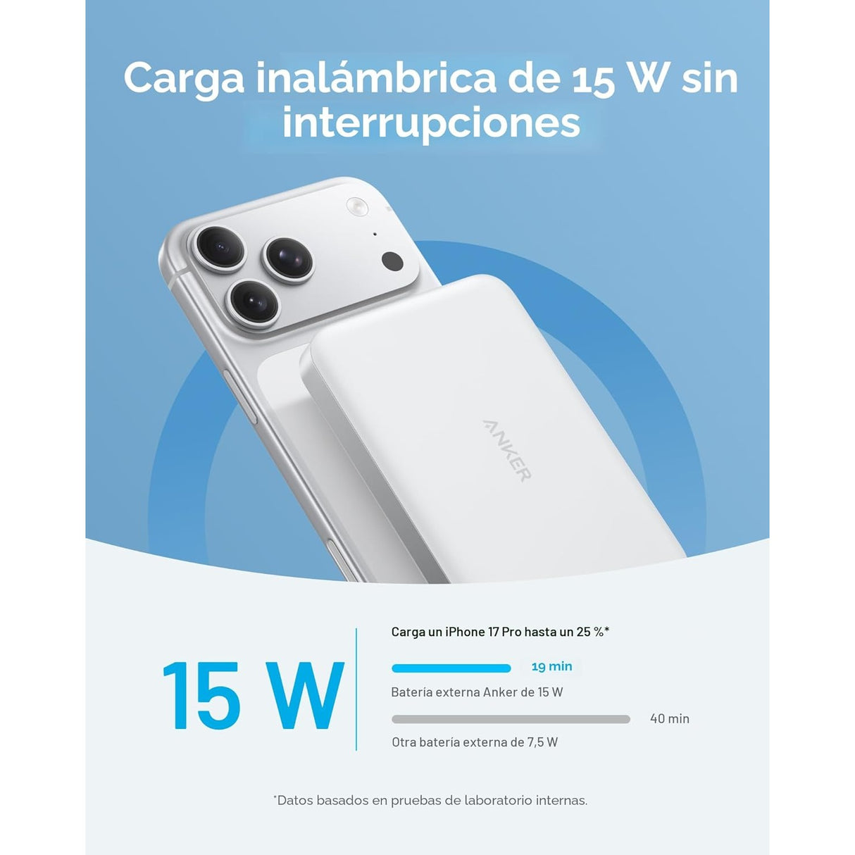 Anker MagGo Power Bank (10K, Slim) MagSafe Qi2 15W Certificada para iPhone 17/16/15