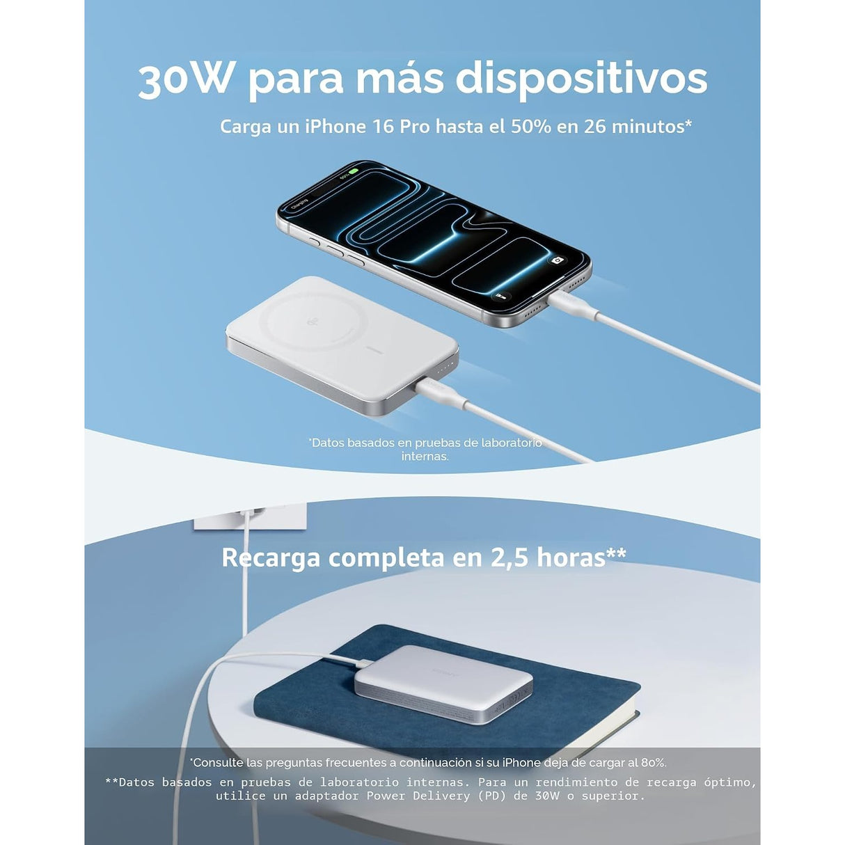 Anker MagGo Power Bank (10K, Slim) MagSafe Qi2 15W Certificada para iPhone 17/16/15