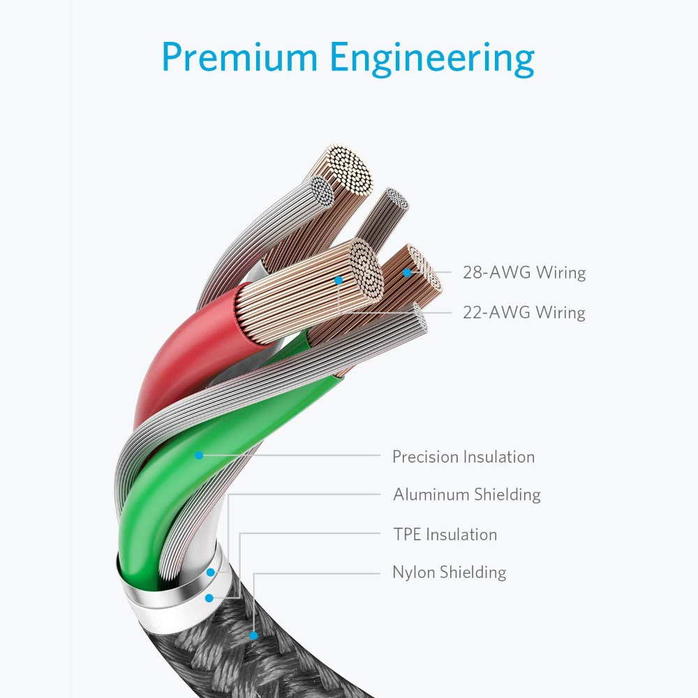 Anker Cable Lightning a USB de Nylon Premium Certificado MFi para iPhone (2 unidades de 1,8 m)