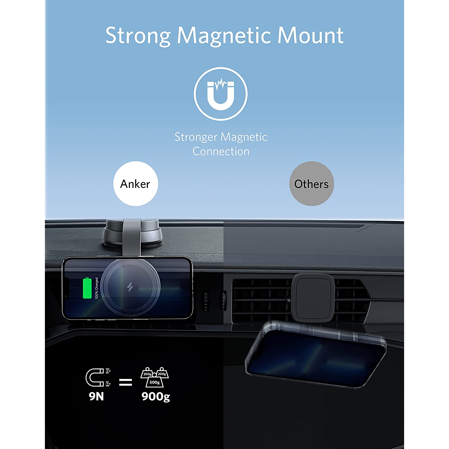Anker 613 Cargador Magnético Inalámbrico MagGo con Soporte para iPhone 12/13 Series MagSafe para Carro