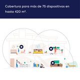 Amazon eero 6+ WiFi 6 en Malla Doble Banda | HUB Zigbee | Velocidades Gigabit | Soporta 75+ Dispositivos | Cobertura 420m2 | Pack de 3, Lanzado 2022