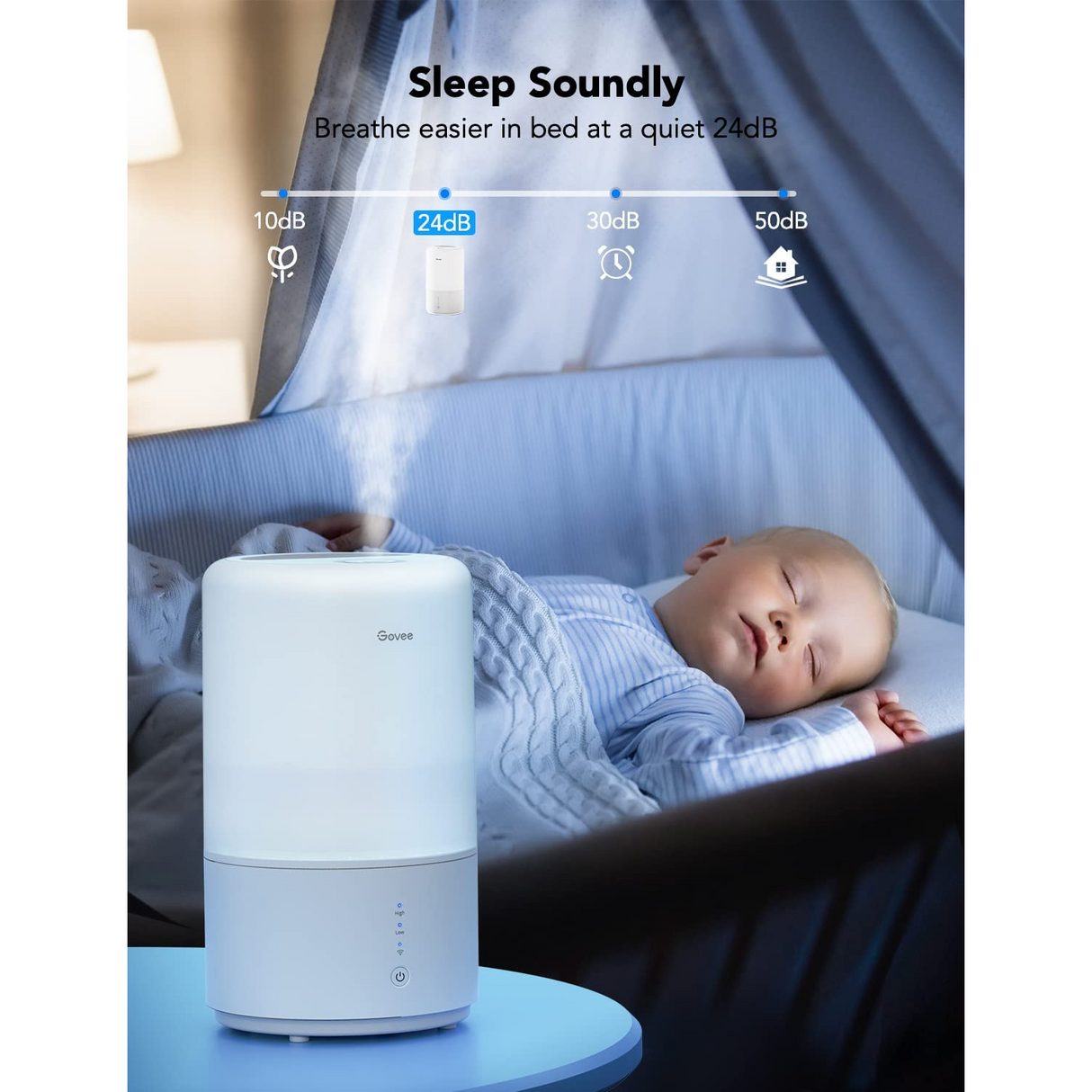 GOVEE Smart 3L Humidificador Inteligente Compatible con Alexa y Google Assistant