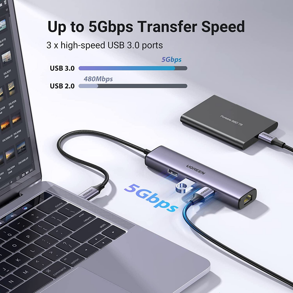 UGREEN Adaptador Multipuerto 4 en 1 HUB USB-C con puerto Ethernet y 3 USB 3.0 compatible con MacBook Pro Air, iMac, iPad, Galaxy S23 S22, Surface Book, Dell XPS, Chromebook