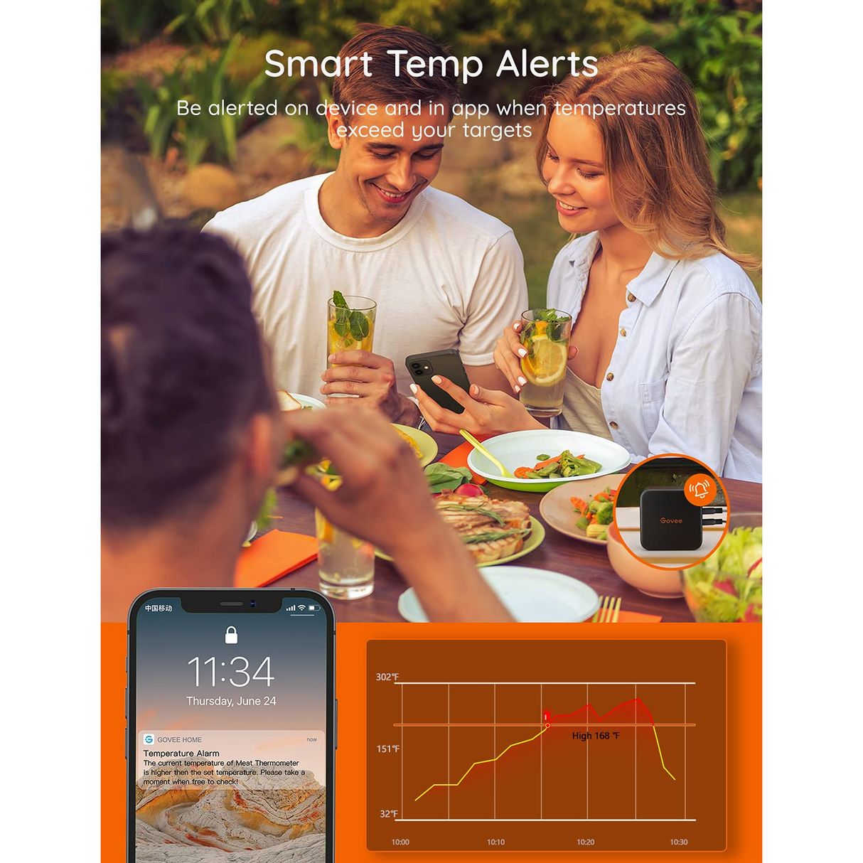 Govee Smart Meat Termómetro Inteligente para Carnes Ahumador Monitor Remoto Bluetooth 70 metros con 2 Sondas