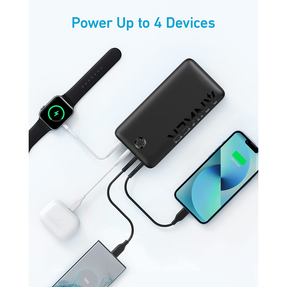 Anker 347 Power Bank 40,000mAh (PowerCore 40K), con carga USB-C de alta velocidad 30W, para MacBook, iPhone 13/14 Series, Samsung Galaxy, iPad, AirPods y más