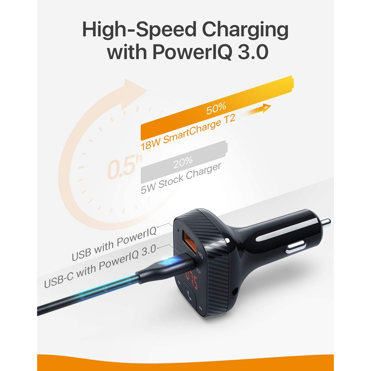 Anker Roav SmartCharge T2 Transmisor FM Bluetooth 5.0 con Power IQ 3.0 USB-C PD para carro
