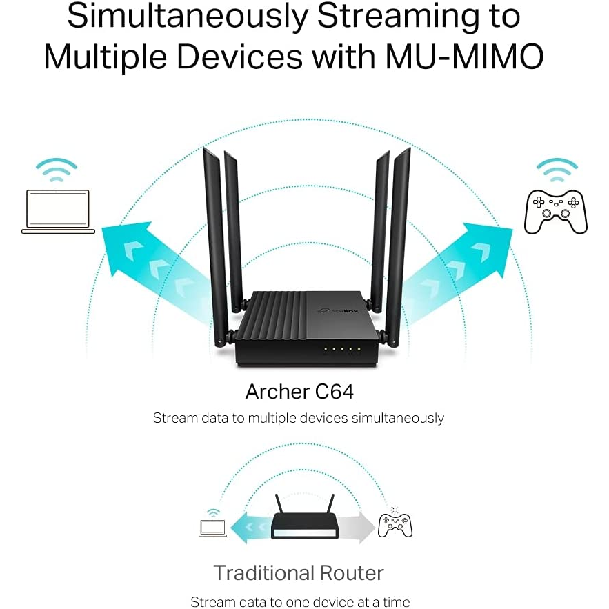 TP-Link Router Wi-Fi Gigabit de Doble Banda AC1200 Archer C64