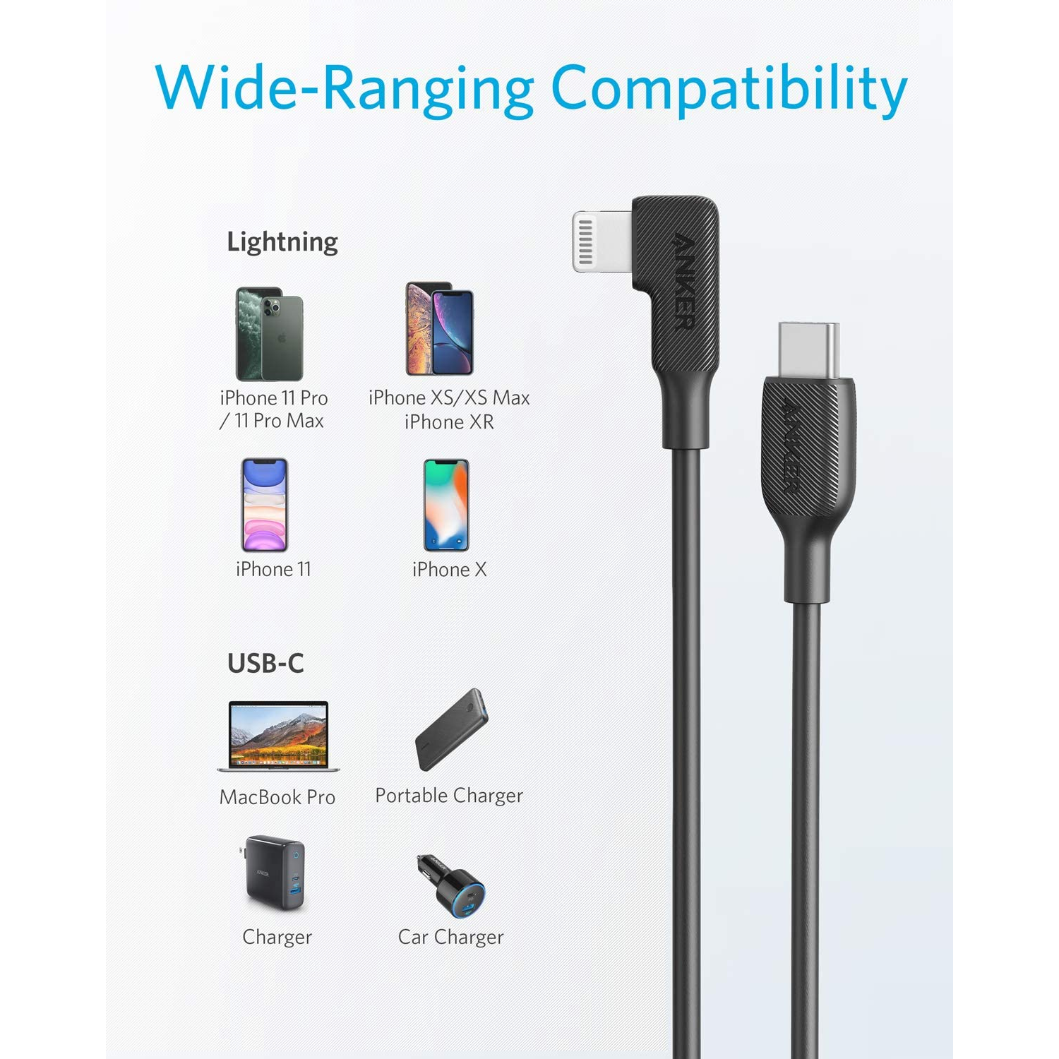 Anker Cable USB-C a Lightning 90 grados iPhone SE 11 12 13