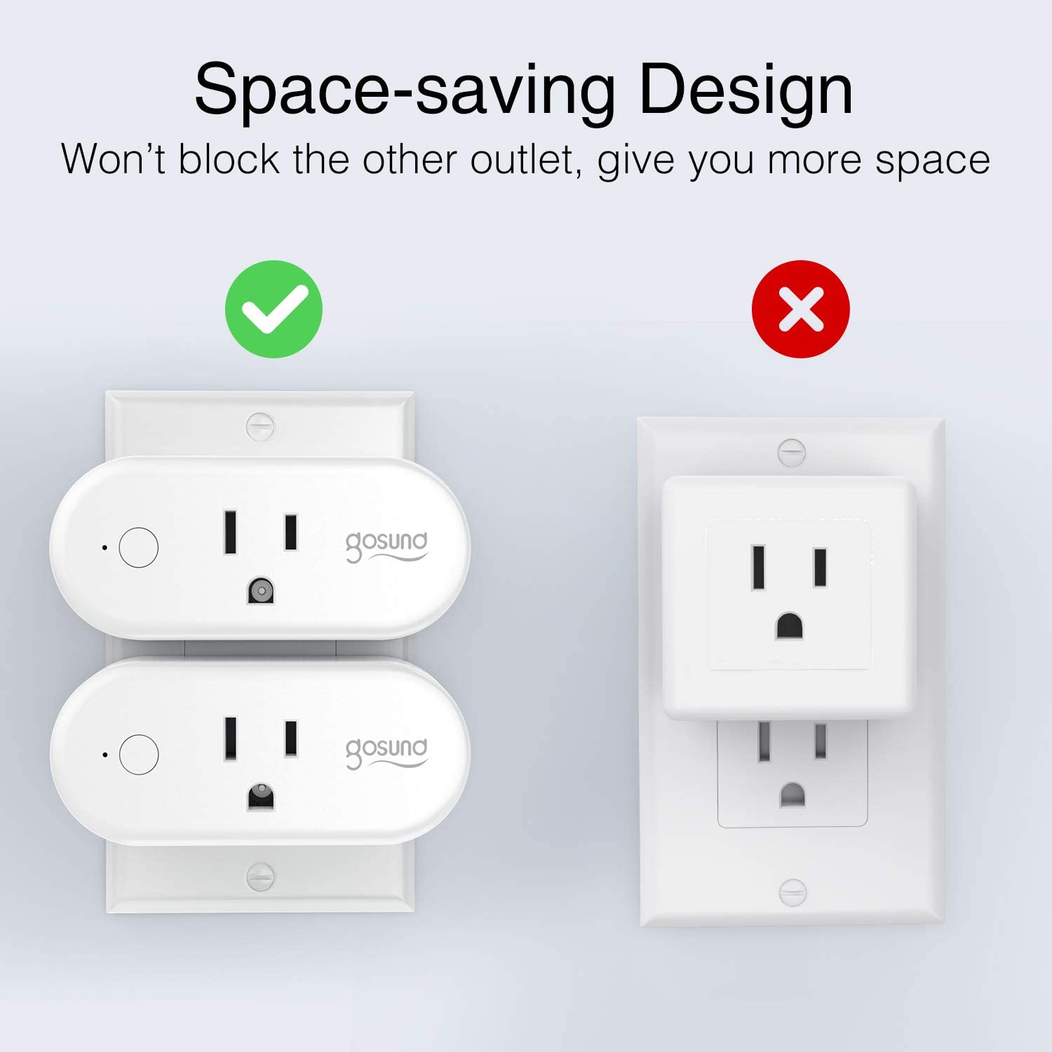 Gosund Tomacorriente Enchufe Inteligente 15A WiFi Funciona con