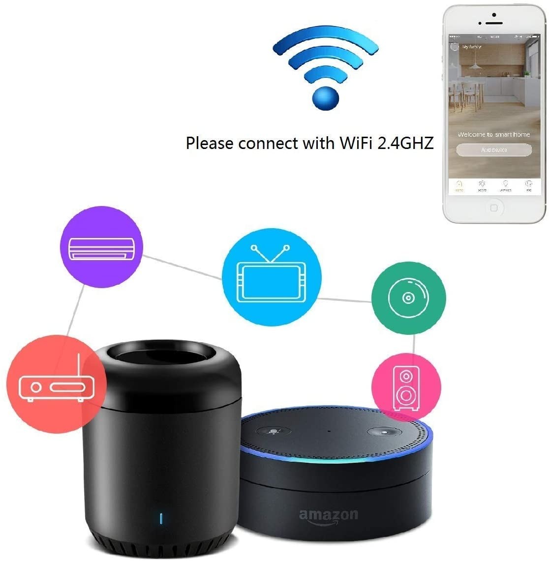 Broadlink Rm Mini 3 Control Remoto Universal Inteligente Alexa y Google Assistant - Compra Online Ecuador TecnoMarket