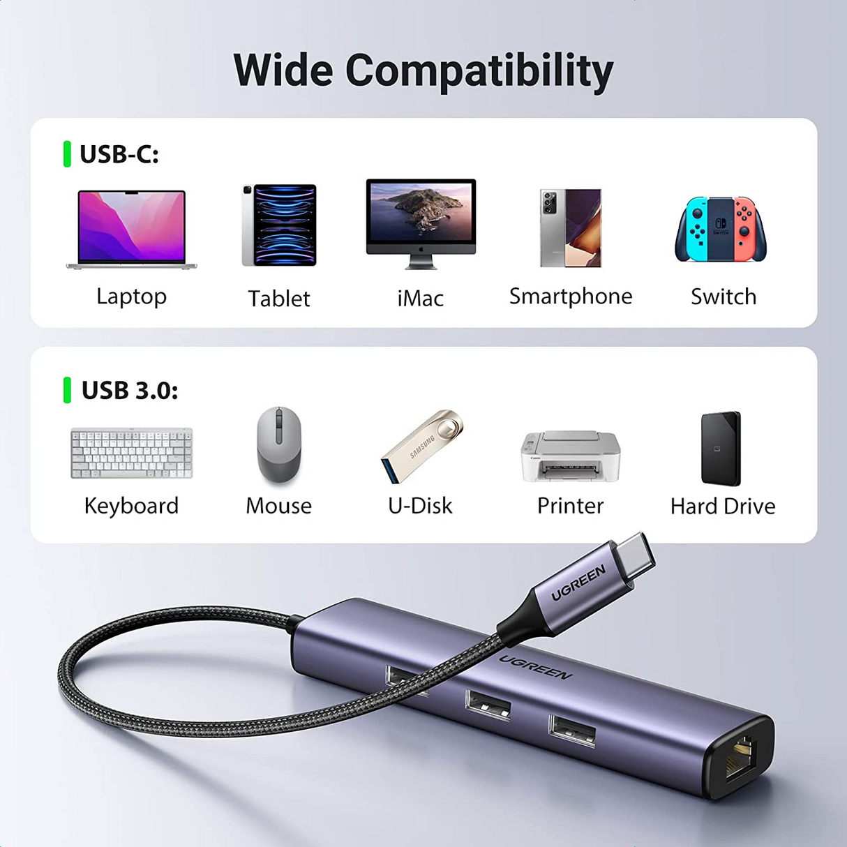 UGREEN Adaptador Multipuerto 4 en 1 HUB USB-C con puerto Ethernet y 3 USB 3.0 compatible con MacBook Pro Air, iMac, iPad, Galaxy S23 S22, Surface Book, Dell XPS, Chromebook