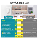 Interruptor Inteligente Gosund Smart Switch Luz Wifi Funciona con Alexa y Google Assistant Paquete de 2 - TecnoMarket